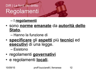 10/09/15 proff bucciarelli | ferrarese 12
– I regolamenti
• sono norme emanate da autorità dello
Stato.
– Hanno la funzione di
• specificare gli aspetti più tecnici ed
esecutivi di una legge.
– Esistono
• regolamenti governativi
• e regolamenti locali.
DIR | Le fonti del diritto
Regolamenti
 