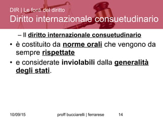 10/09/15 proff bucciarelli | ferrarese 14
– Il diritto internazionale consuetudinario
• è costituito da norme orali che vengono da
sempre rispettate
• e considerate inviolabili dalla generalità
degli stati.
DIR | Le fonti del diritto
Diritto internazionale consuetudinario
 