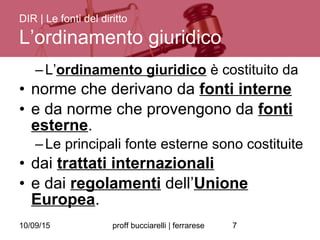 10/09/15 proff bucciarelli | ferrarese 7
–L’ordinamento giuridico è costituito da
• norme che derivano da fonti interne
• e da norme che provengono da fonti
esterne.
–Le principali fonte esterne sono costituite
• dai trattati internazionali
• e dai regolamenti dell’Unione
Europea.
DIR | Le fonti del diritto
L’ordinamento giuridico
 