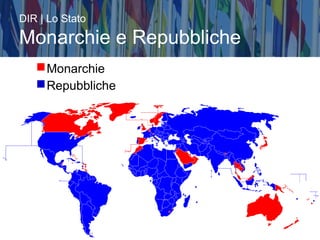 10/09/15 proff bucciarelli | ferrarese 12
DIR | Lo Stato
Monarchie e Repubbliche
Monarchie
Repubbliche
 