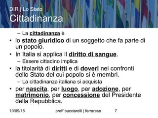 10/09/15 proff bucciarelli | ferrarese 7
– La cittadinanza è
• lo stato giuridico di un soggetto che fa parte di
un popolo.
• In Italia si applica il diritto di sangue.
– Essere cittadino implica
• la titolarità di diritti e di doveri nei confronti
dello Stato del cui popolo si è membri.
– La cittadinanza italiana si acquista
• per nascita, per luogo, per adozione, per
matrimonio, per concessione del Presidente
della Repubblica.
DIR | Lo Stato
Cittadinanza
 