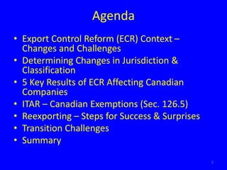 Export Control_Compliance_Canadian Entities Should 