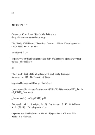 26
REFERENCES
Common Core State Standards Initiative.
(http://www.corestandards.org)
The Early Childhood Direction Center. (2006). Developmental
checklists: Birth to five.
Retrieved from
http://www.preschoollearningcenter.org/images/upload/develop
mental_checklist.p
df
The Head Start child development and early learning
framework. (2011). Retrieved from
http://eclkc.ohs.acf.hhs.gov/hslc/tta-
system/teaching/eecd/Assessment/Child%20Outcomes/HS_Revis
ed_Child_Outcomes
_Framework(rev-Sept2011).pdf
Kostelnik, M. J., Rupiper, M. Q., Soderman, A. K., & Whiren,
A. P. (2014). Developmentally
appropriate curriculum in action. Upper Saddle River, NJ:
Pearson Education.
 