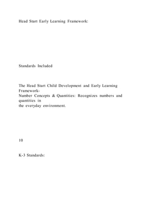 Head Start Early Learning Framework:
Standards Included
The Head Start Child Development and Early Learning
Framework-
Number Concepts & Quantities: Recognizes numbers and
quantities in
the everyday environment.
10
K-3 Standards:
 