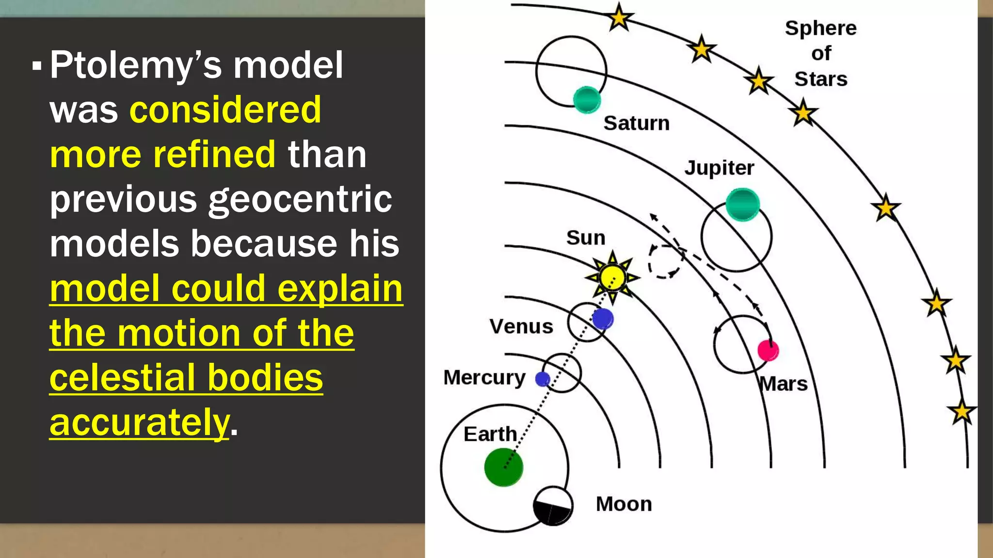 ▪Ptolemy’s model
was considered
more refined than
previous geocentric
models because his
model could explain
the motion of the
celestial bodies
accurately.
 
