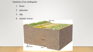 Triangle Earth System Method 1 Earthquake, Triangulation Method.pptx