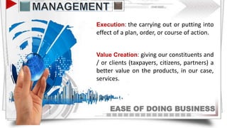 EASE OF DOING BUSINESS
Execution: the carrying out or putting into
effect of a plan, order, or course of action.
Value Cre...