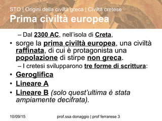 10/09/15 prof.ssa donaggio | prof ferrarese 3
– Dal 2300 AC, nell’isola di Creta,
• sorge la prima civiltà europea, una civiltà
raffinata, di cui è protagonista una
popolazione di stirpe non greca.
– I cretesi svilupparono tre forme di scrittura:
• Geroglifica
• Lineare A
• Lineare B (solo quest’ultima è stata
ampiamente decifrata).
STO | Origini della civiltà greca | Civiltà cretese
Prima civiltà europea
 
