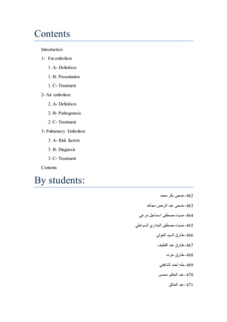 Contents
Introduction
1- Fat embolism
1. A- Definition
1. B- Presentation
1. C- Treatment
2- Air embolism
2. A- Definition
2. B- Pathogenesis
2. C- Treatment
3- Pulmonary Embolism
3. A- Risk factors
3. B- Diagnosis
3. C- Treatment
Contents
By students:
264-‫محمد‬ ‫بكر‬ ‫ضحى‬
264-‫مجاهد‬ ‫الرحمن‬ ‫عبد‬ ‫ضحى‬
262-‫مرعي‬ ‫اسماعيل‬ ‫مصطفى‬ ‫ضياء‬
264-‫السواحلي‬ ‫البنداري‬ ‫مصطفى‬ ‫ضياء‬
266-‫الخولى‬ ‫السيد‬ ‫طارق‬
264-‫اللطيف‬ ‫عبد‬ ‫طارق‬
264-‫عزت‬ ‫طارق‬
264-‫الشافعي‬ ‫أحمد‬ ‫طه‬
244-‫محسن‬ ‫الحكيم‬ ‫عبد‬
244-‫الخالق‬ ‫عبد‬
 