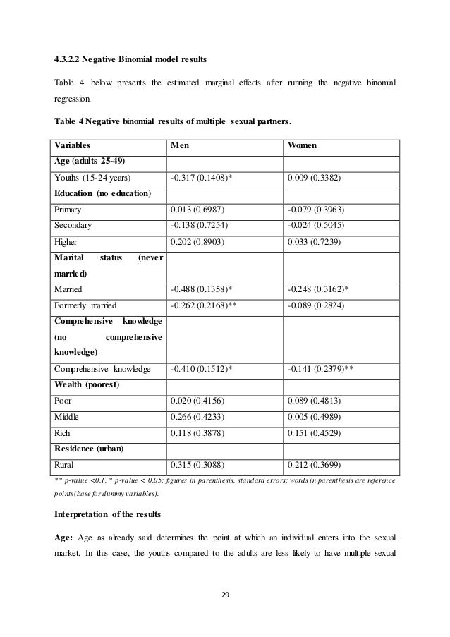 Economics dissertation topics image