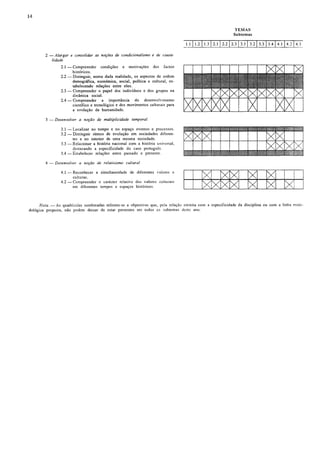 Programa_Ensino_Básico