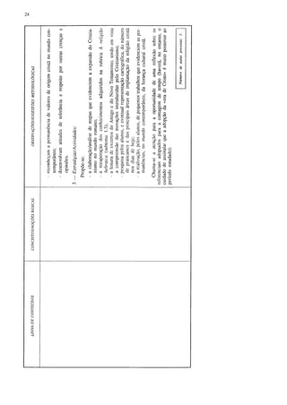 Programa_Ensino_Básico