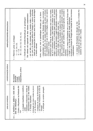 Programa_Ensino_Básico