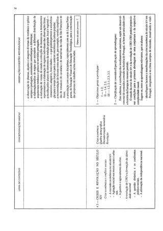 Programa_Ensino_Básico