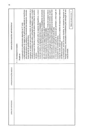 Programa_Ensino_Básico