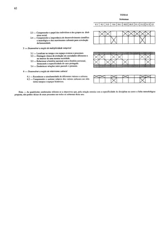 Programa_Ensino_Básico