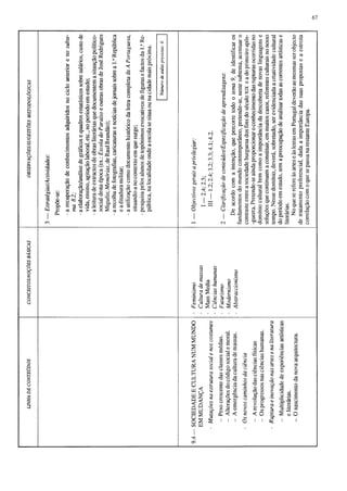 Programa_Ensino_Básico