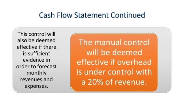 Internal Control Flow Chart