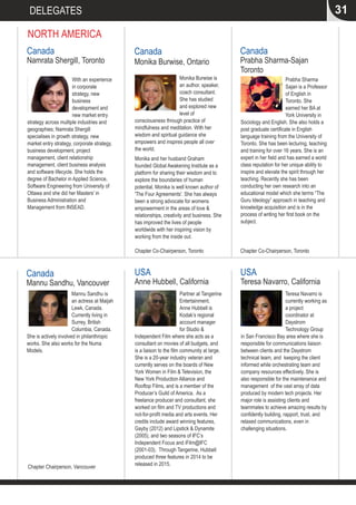 Monika Burwise is
an author, speaker,
coach consultant.
She has studied
and explored new
level of
consciousness through practice of
mindfulness and meditation. With her
wisdom and spiritual guidance she
empowers and inspires people all over
the world.
Monika and her husband Graham
founded Global Awakening Institute as a
platform for sharing their wisdom and to
explore the boundaries of human
potential. Monika is well known author of
'The Four Agreements'. She has always
been a strong advocate for womens
empowerment in the areas of love &
relationships, creativity and business. She
has improved the lives of people
worldwide with her inspiring vision by
working from the inside out.
Monika Burwise, Ontario
Canada
NORTH AMERICA
With an experience
in corporate
strategy, new
business
development and
new market entry
strategy across multiple industries and
geographies; Namrata Shergill
specialises in growth strategy, new
market entry strategy, corporate strategy,
business development, project
management, client relationship
management, client business analysis
and software lifecycle. She holds the
degree of Bachelor in Applied Science,
Software Engineering from University of
Ottawa and she did her Masters' in
Business Administration and
Management from INSEAD.
Namrata Shergill, Toronto
Canada
Mannu Sandhu is
an actress at Maijah
Lewk, Canada.
Currently living in
Surrey, British
Columbia, Canada.
She is actively involved in philanthropic
works. She also works for the Numa
Models.
Mannu Sandhu, Vancouver
Canada
Prabha Sharma
Sajan is a Professor
of English in
Toronto. She
earned her BA at
York University in
Sociology and English. She also holds a
post graduate certificate in English
language training from the University of
Toronto. She has been lecturing, teaching
and training for over 16 years. She is an
expert in her field and has earned a world
class reputation for her unique ability to
inspire and elevate the spirit through her
teaching. Recently she has been
conducting her own research into an
educational model which she terms “The
Guru Ideology” approach in teaching and
knowledge acquisition and is in the
process of writing her first book on the
subject.
Prabha Sharma-Sajan
Toronto
Canada
Chapter Co-Chairperson, Toronto
DELEGATES
Chapter Co-Chairperson, Toronto
Chapter Chairperson, Vancouver
31
Partner at Tangerine
Entertainment,
Anne Hubbell is
Kodak’s regional
account manager
for Studio &
Independent Film where she acts as a
consultant on movies of all budgets, and
is a liaison to the film community at large.
She is a 20-year industry veteran and
currently serves on the boards of New
York Women in Film & Television, the
New York Production Alliance and
Rooftop Films, and is a member of the
Producer’s Guild of America. As a
freelance producer and consultant, she
worked on film and TV productions and
not-for-profit media and arts events. Her
credits include award winning features,
Gayby (2012) and Lipstick & Dynamite
(2005), and two seasons of IFC’s
Independent Focus and iFilm@IFC
(2001-03). Through Tangerine, Hubbell
produced three features in 2014 to be
released in 2015.
Anne Hubbell, California
USA
Teresa Navarro is
currently working as
a project
coordinator at
Daystrom
Technology Group
in San Francisco Bay area where she is
responsible for communications liaison
between clients and the Daystrom
technical team, and keeping the client
informed while orchestrating team and
company resources effectively. She is
also responsible for the maintenance and
management of the vast array of data
produced by modern tech projects. Her
major role is assisting clients and
teammates to achieve amazing results by
confidently building, rapport, trust, and
relaxed communications, even in
challenging situations.
Teresa Navarro, California
USA
 