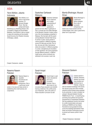 Naeema Naeem is
reputable
educationist and
successful
entrepreneur. She is
a well known social
worker in her area and helps women in
establishing their small business and
cooperatives.
Naeema Naeem
Pakistan
Sarah Amjad is well
known educationist
and runs a
successful
business. She is
also known for her
innovative Peace eduaction and interfaith
harmony initiatives in the conflict prone
city of Peshawar. She is the author of
Peace Education Curriculum as well.
Sarah Amjad
Pakistan
45DELEGATES
ASIA
A peace activist in
Pakistan, Mossarat
Qadeem has saved
many families and
individual lives in
Pakistan. Using her
skill and detailed knowledge of the Quran,
she rescues young men which includes
potential suicide bombers being exploited
by the extremists. In order to broaden her
outreach, Mossarat Qadeem founded
PAIMAN Alumni Trust – a nonprofit group,
promoting socio-political and economic
empowerment of marginalized Pakistanis.
She has established country's first center
for conflict transformation and peace
building as PAIMAN and has helped
thousands of young people & women
across the Federally Administered Tribal
Areas and Khyber Pukhtunkwa province
to prevent and resolve conflict in their
areas.
Mossarat Qadeem
Pakistan
Chapter Chairperson, Islamabad
Yenni McKen is an
owner of self owned
business “PT.
Kencana Ranggo
Prima”. She has
worked with Kinara
Advertising as a Marketing Director. She
is excellent in Digital and Social Media
Marketing. Yenni McKen is also an expert
in sales and marketing and has studied
Social Economy from Khatolic University
of Atmajaya, Jakarta.
Yenni McKen, Jakarta
Indonesia
Chapter Chairperson, Jakarta
Saakshee Gahlawat
has an extensive
and in-depth
understanding of
luxury hotel
operations in
general and front office in particular as
she is currently the Front Office Manager
at the Mandarin Oriental in Kuala Lumpur,
one of the most prestigious properties in
Malaysia. She has been with the award
winning Mandarin Oriental Hotel Group
for almost 6 years, having worked in
various positions in different properties
across US, Bermuda and Asia. Prior to
this, she was with Hilton International
where she worked in 3 different properties
in London, strengthening her foundation
of hotel operations. Her quick progression
through different positions, in different
hotels across various continents has
attributed to her success in each role.
Saakshee Gahlawat
Malaysia
Mamta Bhatnagar is
a well-known
fashion designer.
She is also a
successful
entrepreneur and
wants to do a lot for women and the
underprivileged. She is also a great tennis
player and a yoga expert.
Mamta Bhatnagar, Muscat
Oman
 