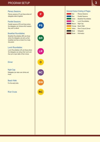 Red : Plenary Sessions
Blue : Parallel Sessions
Green : Breakfast Roundtables
Pink : Lunch Roundtables
Mauve : Night Cap
Orange : Beach Walk
Yellow : River Cruise & Dinner
Black : Delegates
Brown : Information
General Colour Coding of Pages
PROGRAM SETUP
Plenary sessions (P) are those where all
delegates attend together
Plenary Sessions:
Parallel sessions (PS) are those where
the delegates can choose which session
they wish to attend
Parallel Sessions:
Breakfast Roundtables (BR) are those
where the delegates can pick up their
breakfast and than sit down for a lively
discussion
Breakfast Roundtables:
Lunch Roundtables (LR) are those where
the delegates can pickup their lunch and
than join a topic table of their choice
Lunch Roundtables:
Delegates can relax over drinks and
music
Night Cap:
For the early birds
Beach Walk:
River Cruise
PS
P
BR
LR
NC
BW
RC
3
Dinner D
 