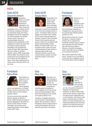 Ranju Alex is the
General Manager in
Goa Marriott Resort
and Spa, has
almost two decades
of experience in
Hotel Management & Operations in
various capacities. Prior to this, she has
served as General Manager at Oberoi
Grand Hotel, Kolkata and more recently,
at Courtyard by Marriott, Pune.
A graduate in hospitality management
from the Institute of Hotel Management,
Kolkata, She has started her career as
Management Trainee at Oberoi Centre of
Learning & Development (OCLD) and
achieved a gold medal in the program.
Ranju Alex
Goa
DELEGATES
INDIA
58
General Manager
of Cidade Goa,
Neeta is
responsible for
entire revenues
and sales of the
unit. She is the perfect ambassador of
hospitality and creates lasting
impressions. An effective leader, Neeta
carries her team along as a happy family
and builds long term relationships even
in a brief interaction. She brings in a high
degree of professionalism to a difficult
situation. Her personal effectiveness and
organizational ability provide tremendous
guidance to the whole team during any
period of crisis, transition and change.
Neeta Brid
Goa
Chapter Chairperson, GoaGlobal Vice Chairperson
Deepshikha
Balwani is the CEO
and founder of
Karambhoomi
organization. A life
coach, traveler and
photographer, she is a certified coach for
Performance Competency & Developer
and Organization Design and Change
Management. She did her management
from XLRI Jamshedpur and has been
actively involved in execution of
businessstrategies through the
development and implementation of HR
strategies and solutions that upport short
and long-term business objectives.
Deepshikha is also associated with
brands like Plughr IBM, Indigo Arlines,
Agilis and member of Landmark
education, Sheros, SHRM, people Matter,
HRD and AIIMA. She working for woman
entrepreneurial and unprivileged kids and
runs a Woman club “MY gratitude my
Space”, which shares powering place for
woman to relax, chill travel and be in her
own space.
Deepshikha Balwani
Delhi-NCR
Harinder Kaur is a
director of
Corporate
Investigations India
(CII) Pvt Ltd. She
has more than one
and a half decades of experience in
investigative and back-ground work in
the corporate sector. Besides handling
operations in CII PL.
She also holds a pivotal role in Cavalry
Consultants, a manpower solutions
company. She is a graduate from
Kurukshetra University, having completed
part of graduation from Delhi University.
Later, after acquiring a degree in
Education, she started her pedagogy
career in New Delhi and won recognition
as an ‘Educator Extraordinaire’.
She is a driven woman with a sharp
instinct. Through CII, she is committed to
provide world class investigative services
to the market players locally and globally.
Harinder Kaur
Faridabad
Chapter Chairperson, Faridabad
Rythma Bhatia, an
entrepreneur and a
fashion designer.
She is excelled in
the Field of
Fashion Designing
with her vast experiences. As a lifestyle
designer, she took up home decor, home
and office interiors as well as fashion
stylization projects.
She took up several other responsible
positions including, the Director of
Director of IIBM (International Institute of
Business Management), New Delhi and
Director at SOFT (School of Fashion
Technology). She has been serving
designer/merchandiser in Sylvia Apparel
Limited, NEPZ, Noida.
Rythma Bhatia
Faridabad
Sangita Mehra
Sangita Mehra runs
school for street
children called
'Spread A Smile',
which is dedicated
towards the overall
improvement, education and development
of one of the most vulnerable sections of
society – the destitute children living and
begging on the streets of India. Children,
who do not get to enjoy the essence of
childhood. Founded in 2005 in New Delhi,
'Spread A Smile' presently works with
groups of children from five different traffic
signals namely Moti Bagh, IIT-Gate,
Berserai, IIT-Hostel and RK Puram. The
organization takes a holistic view of the
overall development of these children by
organising regular health camps,
elementary education, excursion trips,
vocational training, sanitation and social
awareness programs, securing their
future.
Delhi-NCR
 
