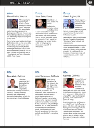 After completing his
engineering, he
studied at George
Washington Universty
(GWU), Washington
D.C, Mounir Naitlho
started his professional career in the
Building sector, in Morocco. Few years later,
he moved to Spain (Barcelona), and joined
one of the leading Infrastructure companies
(Emte Comsa).
For the last ten years, he's been evolving in
the Distribution field, as a key person at the
Nexans Group (a world leader in cable
manufacturing). He's currently the Sales –
Marketing & Development Director of their
Moroccan subsidiary (Sirmel). In 2009, he
went, in parallel, for an Executive MBA at
“Ecole Nationale des Ponts et Chaussées
(ENPC, Paris - France).
Mounir Naitlho, Morocco
Stuart Seide is an
actor , teacher and
director.
As the centre
dramatique national
de lille Stuart Seide
is known for his work in the Royal
Shakespeare Company and the Theatre
de la Mamma. After moving to France
from US, In 1972, Stuart Seide founded
the company "KHI". He is noted for his
translations of great works of literature
and for his highly imaginative
interpretations, especially of
Shakespeare.
Stuart Seide, France
Dean Walle,
presently the VP of
Basketball at Rival
Sports Group,
California has
completed his
education from University of Osnabrueck,
Osnabrück, Germany. As a sports
enthusiast, Dean Walle is keenly
interested in basketball and works for the
promotion of game throughout the state.
Dean Walle, California
Jesse holds a
degree from Cal
Poly University, San
Luis Obispo in the
field of Construction
Engineering.
Specifically, his niche is in land
development and he was recognized for
his unique and innovative design in
multiple development projects in
California. In addition to his numerous
ventures, he has inspired and educated
students in home building from inception
to finish. Amongst his many philanthropic
endeavors, he is the former president of a
prominent nonprofit organization that
bridged cultural gaps through music.
Currently he continuous his philanthropic
work with several children's organizations
in India.
Jesse Wedemeyer, California
Africa
MALE PARTICIPANTS
Europe
USA USA
Paresh Rughani is a
successful sought
after International
motivational
speaker, and
executive corporate
trainer in management and soft skill
courses, Personal Development and
Professional Education.
Despite working against the odds, Paresh
has been Empowering, Educating and
“Enter-training” global individuals and
corporate clients.
With his humorous bubbly personality and
unique delivery style, Paresh is a lively,
dynamic and amusing public speaker and
presenter. He is well known for his
boundless enthusiasm and energy, with
exceptional passion, which is simply
contagious.
Paresh Rughani, UK
Europe
As one of LA's most
sought after and
popular spiritual
teachers, Riz Mirza
is a Master
Channel/Psychic
Medium with roots both in India and the
United States, combining ancient wisdom
and a contemporary global mindset. His
unique gift has helped countless people
gain clarity, insight and tremendous
positive life energy.
Impacting people's lives with his one-on-
one in depth Private Psychic Readings in
person, or by phone, or to large groups
he has gained enormous popularity. His
readings have often been hailed as
“profound, poetic and powerful.” Riz
connects people with their 'Spirit guides'
whom he says are with every human
being, and are loving, guiding and often
humorous
Riz Mirza, California
USA
65
 