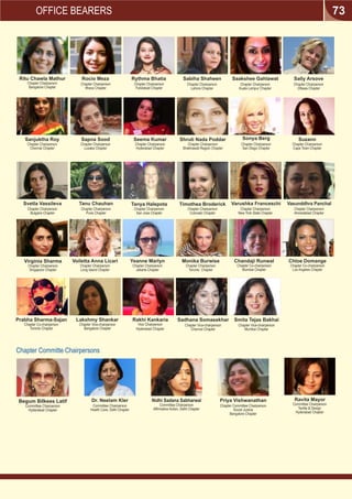 Sally Arsove
Chapter Chairperson
Ottawa Chapter
Chapter Chairperson
Faridabad Chapter
Rythma Bhatia
Committee Chairperson
Hyderabad Chapter
Begum Bilkees Latif
Committee Chairperson
Health Care, Delhi Chapter
Dr. Neelam Kler
Committee Chairperson
Affirmative Action, Delhi Chapter
Nidhi Sadana Sabharwal
Chapter Committee Chairperson
Social Justice
Bangalore Chapter
Priya Vishwanathan
Committee Chairperson
Textile & Design
Hyderabad Chapter
Ravita Mayor
Chapter Chairperson
Pune Chapter
Tanu Chauhan
Chapter Committe Chairpersons
OFFICE BEARERS
Saakshee Gahlawat
Chapter Chairperson
Kuala Lampur Chapter
Chapter Chairperson
Ithaca Chapter
Rocio Meza
Vice Chairperson
Hyderabad Chapter
Rakhi Kankaria
Chapter Vice-chairperson
Chennai Chapter
Sadhana Somasekhar
Chapter Vice-chairperson
Mumbai Chapter
Smita Tejas Bakhai
Chapter Chairperson
New York State Chapter
Varushka Franceschi
Chapter Chairperson
Long Island Chapter
Voiletta Anna Licari
Chapter Chairperson
Ahmedabad Chapter
Vasunddhra Panchal
Chapter Chairperson
Colorado Chapter
Timothea Broderick
Chapter Chairperson
San Jose Chapter
Tanya Halepota
Chapter Chairperson
Singapore Chapter
Virginia Sharma
Chapter Chairperson
Bangalore Chapter
Ritu Chawla Mathur
Chapter Chairperson
Hyderabad Chapter
Seema Kumar
Chapter Chairperson
Cape Town Chapter
Suzann
Chapter Chairperson
Bulgaria Chapter
Svetla Vassileva
Chapter Chairperson
San Diego Chapter
Sonya Berg
Chapter Chairperson
Shekhawati Region Chapter
Shruti Nada Poddar
Chapter Chairperson
Jakarta Chapter
Yeanne Marlyn
Chapter Co-chairperson
Los Angeles Chapter
Chloe Domange
Chapter Chairperson
Toronto Chapter
Monika Burwise
Chapter Co-chairperson
Toronto Chapter
Prabha Sharma-Sajan
Chapter Vice-chairperson
Bangalore Chapter
Lakshmy Shankar
Chapter Co-chairperson
Mumbai Chapter
Chandaji Runwal
73
Chapter Chairperson
Chennai Chapter
Sanjuktha Roy
Chapter Chairperson
Lusaka Chapter
Sapna Sood
Sabiha Shaheen
Chapter Chairperson
Lahore Chapter
 