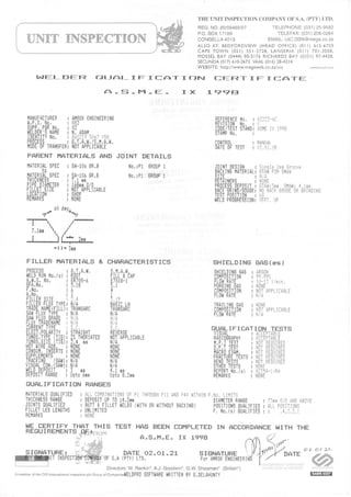 Naweed Adam Certs (3).3.3.3