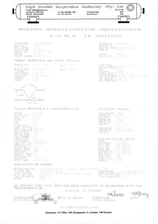 Naweed Adam Certs (3).3.3.3