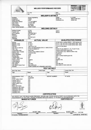 Naweed Adam Certs (3).3.3.3