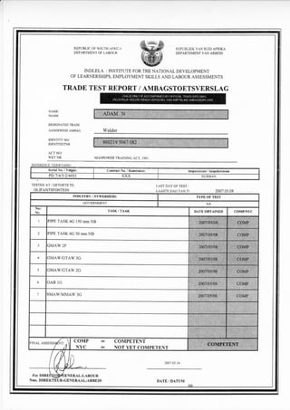 Naweed Adam Certs (3).3.3.3