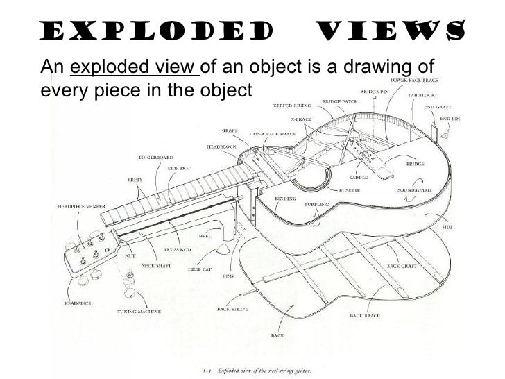 Exploded View Drawing Orthographic, Exploded View, And Technical