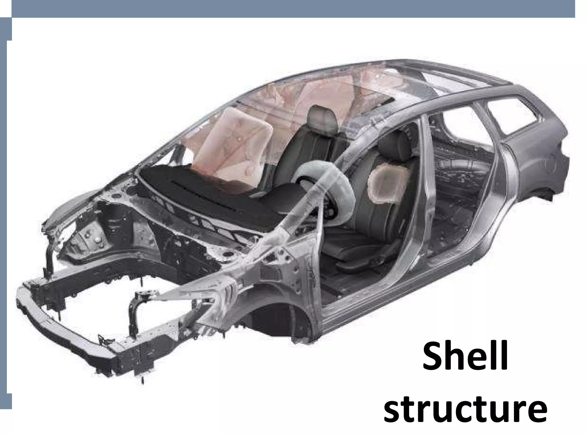 Shell structure 