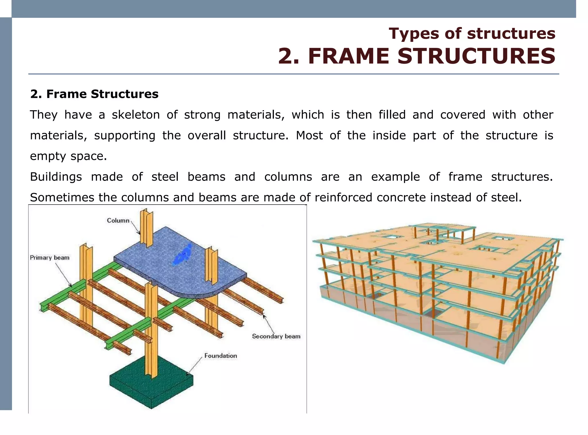 Types of structures 2. FRAME STRUCTURES 2. Frame Structures They have a skeleton of strong materials, which is then filled and covered with other materials, supporting the overall structure. Most of the inside part of the structure is empty space. Buildings made of steel beams and columns are an example of frame structures. Sometimes the columns and beams are made of reinforced concrete instead of steel. 