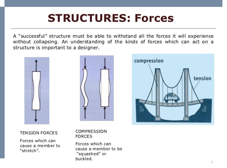 1EBil Structures Presentation, bridge