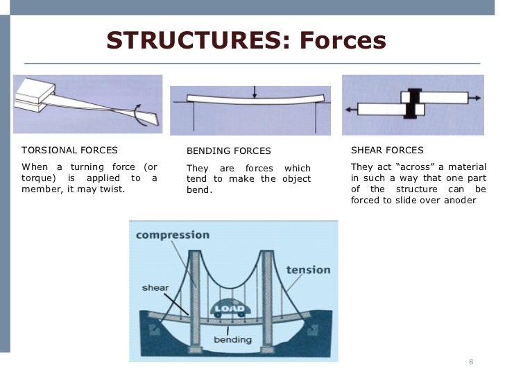 1EBil Structures Presentation, bridge