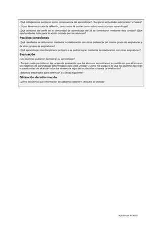 ¿Qué indagaciones surgieron como consecuencia del aprendizaje? ¿Surgieron actividades adicionales? ¿Cuáles?
¿Cómo llevamos a cabo la reflexión, tanto sobre la unidad como sobre nuestro propio aprendizaje?
¿Qué atributos del perfil de la comunidad de aprendizaje del IB se fomentaron mediante esta unidad? ¿Qué
oportunidades hubo para la acción iniciada por los alumnos?

Posibles conexiones
¿Qué resultados se obtuvieron mediante la colaboración con otros profesores del mismo grupo de asignaturas y
de otros grupos de asignaturas?
¿Qué aprendizaje interdisciplinario se logró o se podría lograr mediante la colaboración con otras asignaturas?

Evaluación
¿Los alumnos pudieron demostrar su aprendizaje?
¿De qué modo permitieron las tareas de evaluación que los alumnos demostraran la medida en que alcanzaron
los objetivos de aprendizaje determinados para esta unidad? ¿Cómo me aseguré de que los alumnos tuvieran
la oportunidad de alcanzar todos los niveles de logro de los distintos criterios de evaluación?
¿Estamos preparados para continuar a la etapa siguiente?

Obtención de información
¿Cómo decidimos qué información deseábamos obtener? ¿Resultó de utilidad?




                                                                                          Aula Virtual: PICASSO
 