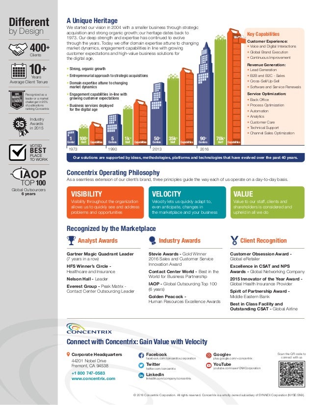 Concentrix_FactSheet