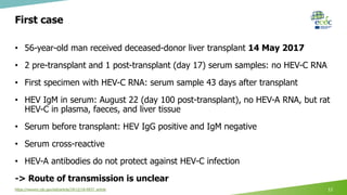 First case
https://wwwnc.cdc.gov/eid/article/24/12/18-0937_article 12
• 56-year-old man received deceased-donor liver transplant 14 May 2017
• 2 pre-transplant and 1 post-transplant (day 17) serum samples: no HEV-C RNA
• First specimen with HEV-C RNA: serum sample 43 days after transplant
• HEV IgM in serum: August 22 (day 100 post-transplant), no HEV-A RNA, but rat
HEV-C in plasma, faeces, and liver tissue
• Serum before transplant: HEV IgG positive and IgM negative
• Serum cross-reactive
• HEV-A antibodies do not protect against HEV-C infection
-> Route of transmission is unclear
 