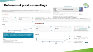 Outcomes of previous meetings
17
 
