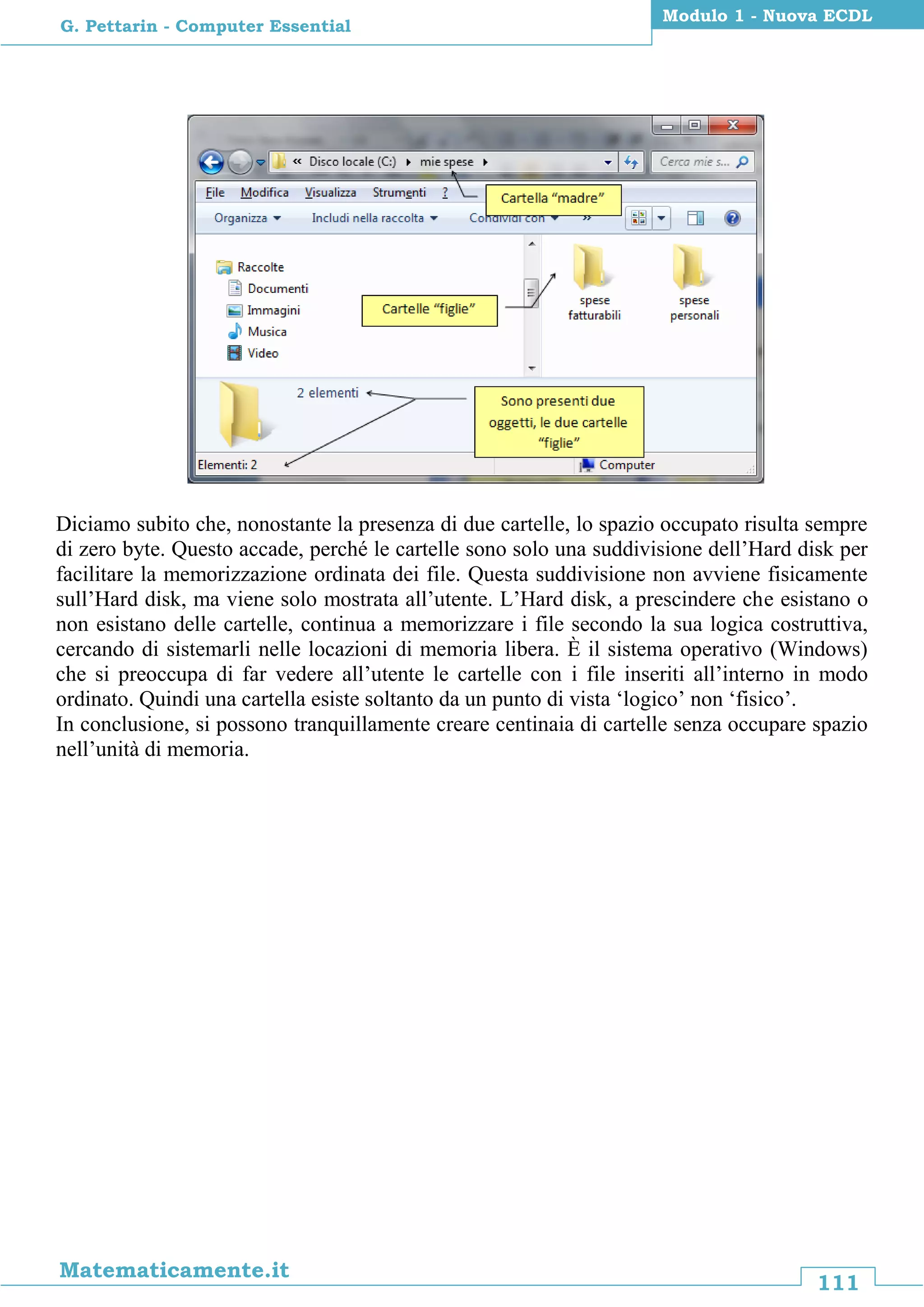 111
Matematicamente.it
Modulo 1 - Nuova ECDL
G. Pettarin - Computer Essential
Diciamo subito che, nonostante la presenza di due cartelle, lo spazio occupato risulta sempre
di zero byte. Questo accade, perché le cartelle sono solo una suddivisione dell’Hard disk per
facilitare la memorizzazione ordinata dei file. Questa suddivisione non avviene fisicamente
sull’Hard disk, ma viene solo mostrata all’utente. L’Hard disk, a prescindere che esistano o
non esistano delle cartelle, continua a memorizzare i file secondo la sua logica costruttiva,
cercando di sistemarli nelle locazioni di memoria libera. È il sistema operativo (Windows)
che si preoccupa di far vedere all’utente le cartelle con i file inseriti all’interno in modo
ordinato. Quindi una cartella esiste soltanto da un punto di vista ‘logico’ non ‘fisico’.
In conclusione, si possono tranquillamente creare centinaia di cartelle senza occupare spazio
nell’unità di memoria.
 