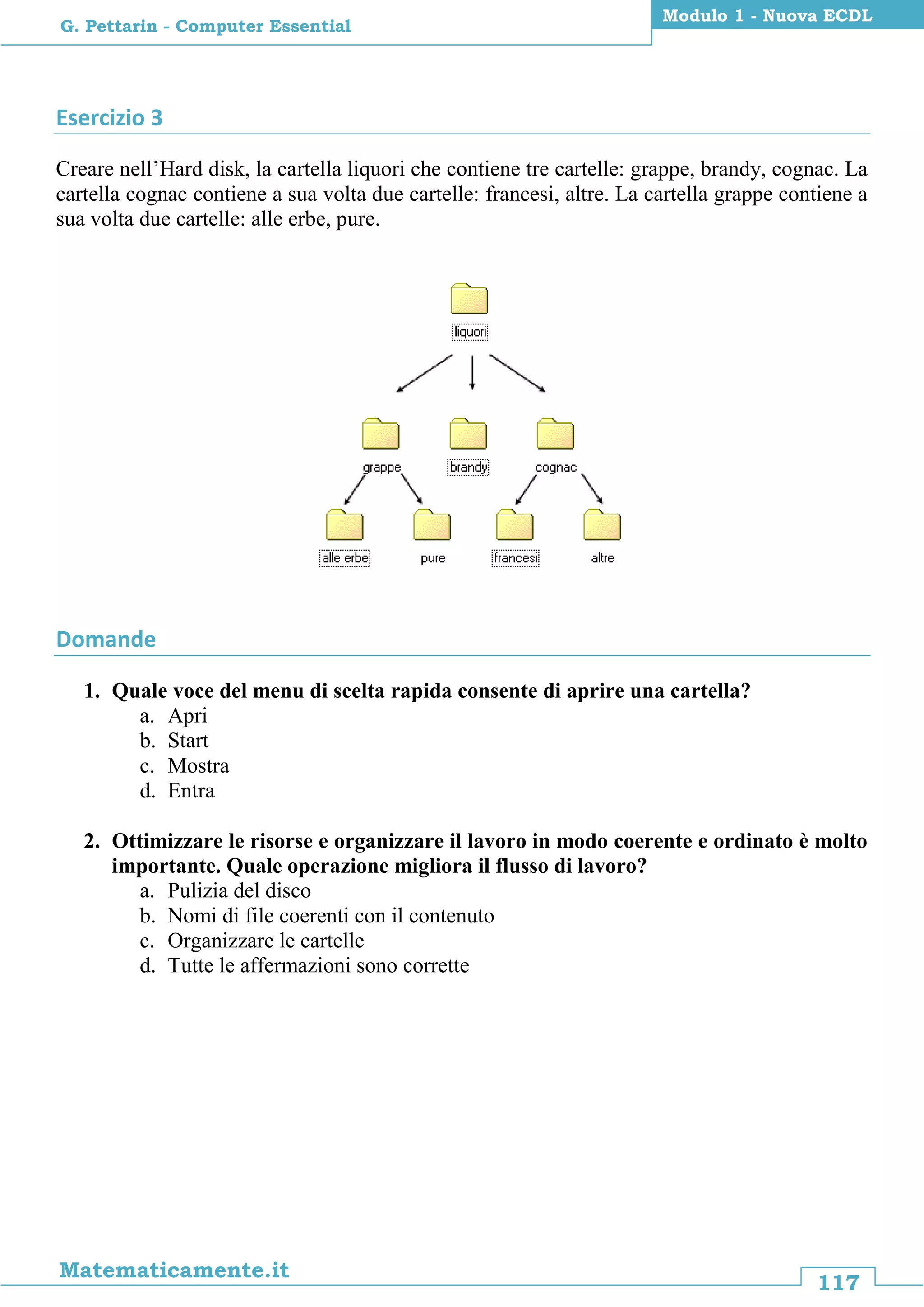 117
Matematicamente.it
Modulo 1 - Nuova ECDL
G. Pettarin - Computer Essential
Esercizio 3
Creare nell’Hard disk, la cartella liquori che contiene tre cartelle: grappe, brandy, cognac. La
cartella cognac contiene a sua volta due cartelle: francesi, altre. La cartella grappe contiene a
sua volta due cartelle: alle erbe, pure.
Domande
1. Quale voce del menu di scelta rapida consente di aprire una cartella?
a. Apri
b. Start
c. Mostra
d. Entra
2. Ottimizzare le risorse e organizzare il lavoro in modo coerente e ordinato è molto
importante. Quale operazione migliora il flusso di lavoro?
a. Pulizia del disco
b. Nomi di file coerenti con il contenuto
c. Organizzare le cartelle
d. Tutte le affermazioni sono corrette
 