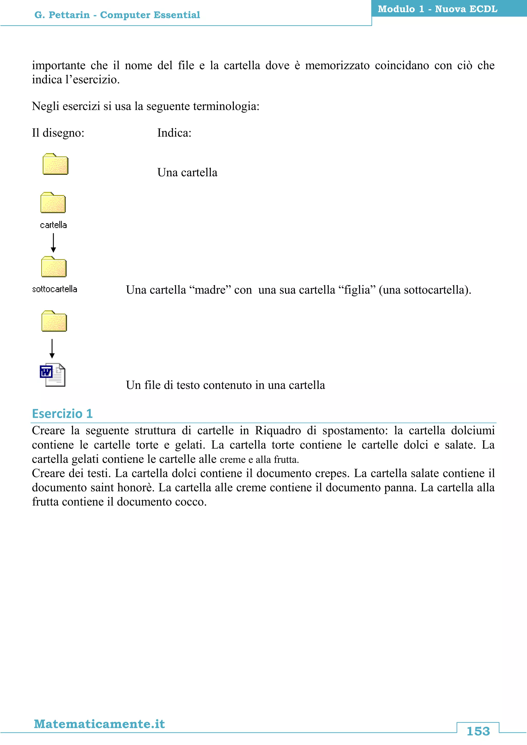 153
Matematicamente.it
Modulo 1 - Nuova ECDL
G. Pettarin - Computer Essential
importante che il nome del file e la cartella dove è memorizzato coincidano con ciò che
indica l’esercizio.
Negli esercizi si usa la seguente terminologia:
Il disegno: Indica:
Una cartella
Una cartella “madre” con una sua cartella “figlia” (una sottocartella).
Un file di testo contenuto in una cartella
Esercizio 1
Creare la seguente struttura di cartelle in Riquadro di spostamento: la cartella dolciumi
contiene le cartelle torte e gelati. La cartella torte contiene le cartelle dolci e salate. La
cartella gelati contiene le cartelle alle creme e alla frutta.
Creare dei testi. La cartella dolci contiene il documento crepes. La cartella salate contiene il
documento saint honorè. La cartella alle creme contiene il documento panna. La cartella alla
frutta contiene il documento cocco.
 