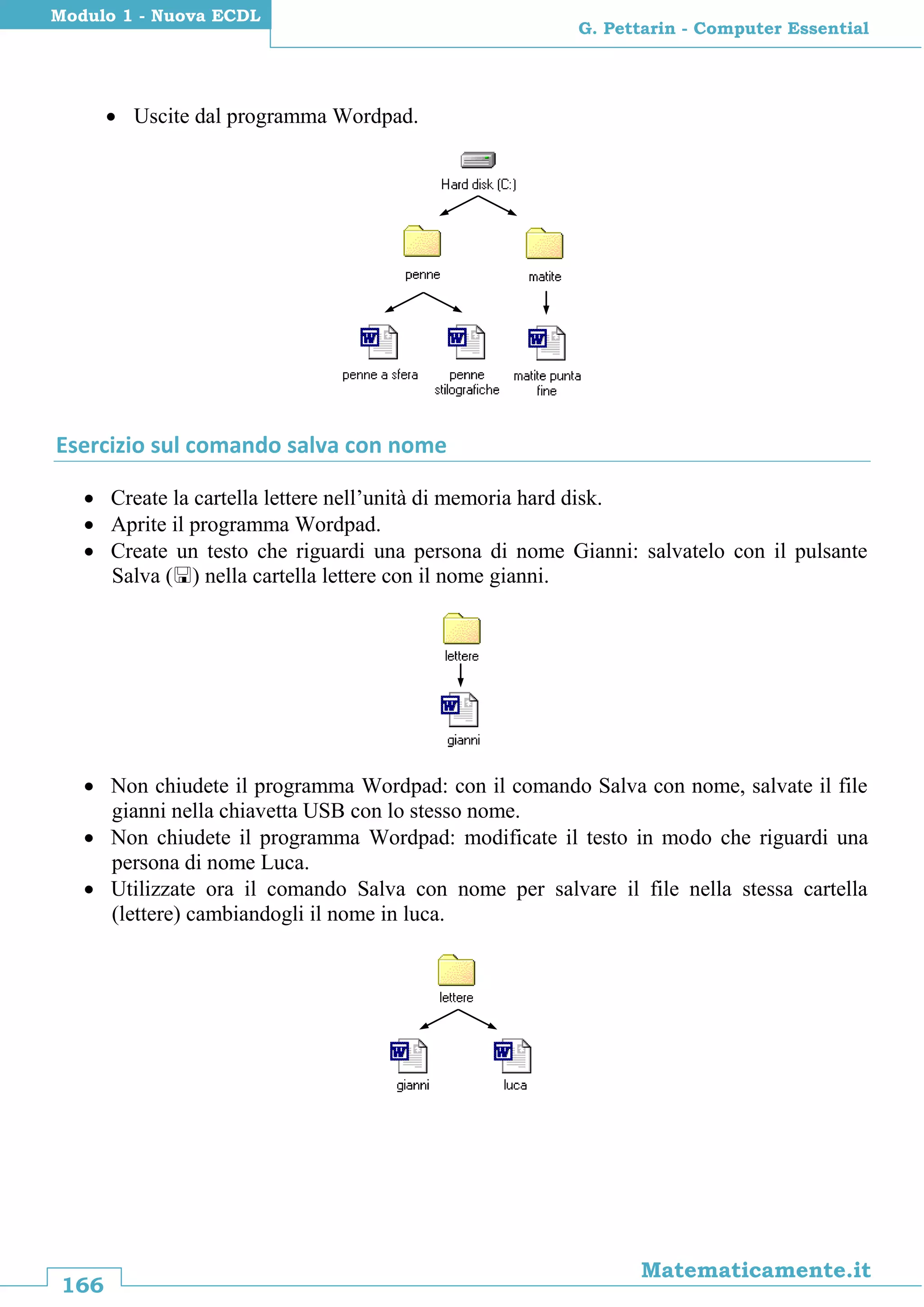 166
Matematicamente.it
G. Pettarin - Computer Essential
Modulo 1 - Nuova ECDL
 Uscite dal programma Wordpad.
Esercizio sul comando salva con nome
 Create la cartella lettere nell’unità di memoria hard disk.
 Aprite il programma Wordpad.
 Create un testo che riguardi una persona di nome Gianni: salvatelo con il pulsante
Salva () nella cartella lettere con il nome gianni.
 Non chiudete il programma Wordpad: con il comando Salva con nome, salvate il file
gianni nella chiavetta USB con lo stesso nome.
 Non chiudete il programma Wordpad: modificate il testo in modo che riguardi una
persona di nome Luca.
 Utilizzate ora il comando Salva con nome per salvare il file nella stessa cartella
(lettere) cambiandogli il nome in luca.
 