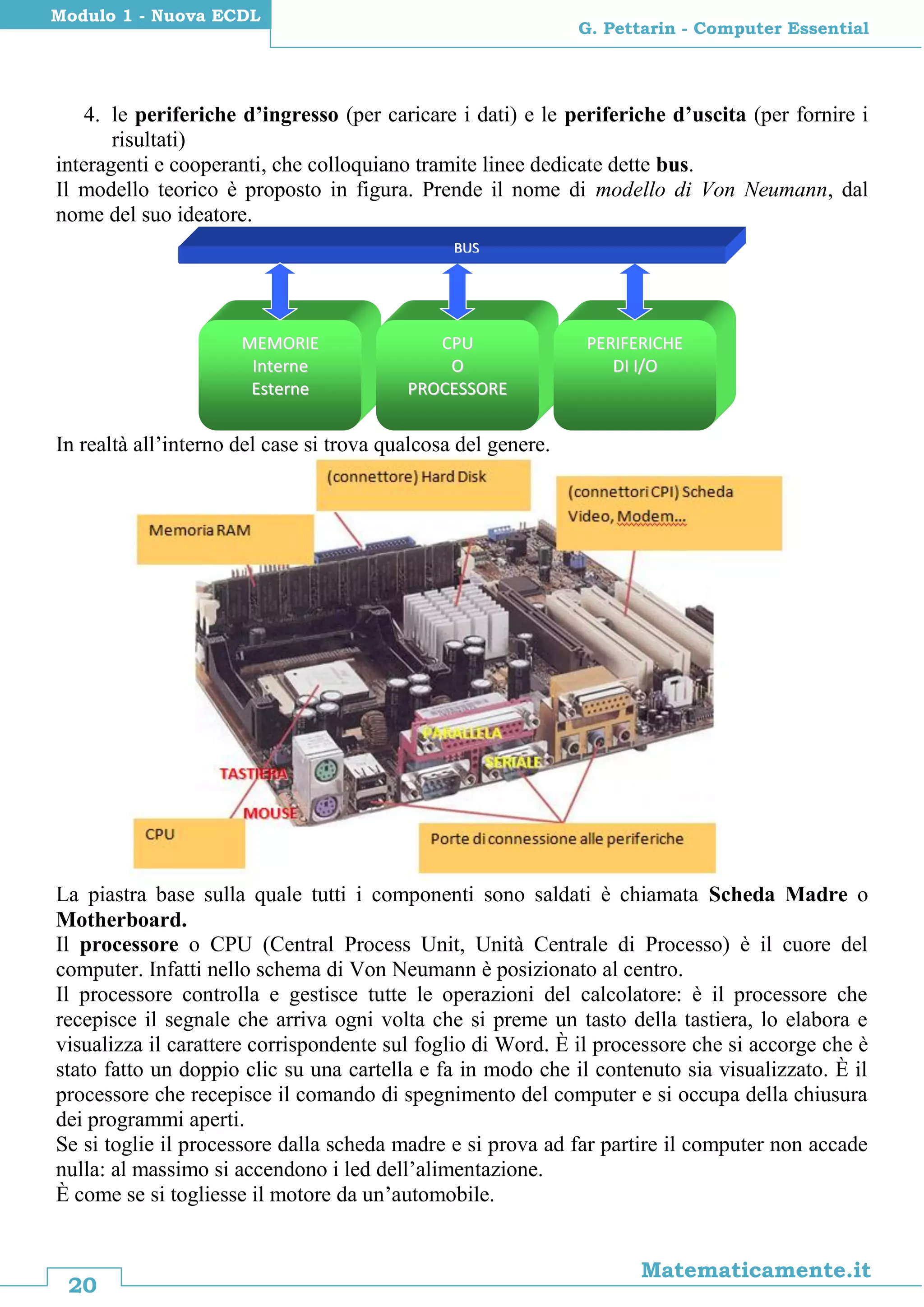 20
Matematicamente.it
G. Pettarin - Computer Essential
Modulo 1 - Nuova ECDL
4. le periferiche d’ingresso (per caricare i dati) e le periferiche d’uscita (per fornire i
risultati)
interagenti e cooperanti, che colloquiano tramite linee dedicate dette bus.
Il modello teorico è proposto in figura. Prende il nome di modello di Von Neumann, dal
nome del suo ideatore.
In realtà all’interno del case si trova qualcosa del genere.
La piastra base sulla quale tutti i componenti sono saldati è chiamata Scheda Madre o
Motherboard.
Il processore o CPU (Central Process Unit, Unità Centrale di Processo) è il cuore del
computer. Infatti nello schema di Von Neumann è posizionato al centro.
Il processore controlla e gestisce tutte le operazioni del calcolatore: è il processore che
recepisce il segnale che arriva ogni volta che si preme un tasto della tastiera, lo elabora e
visualizza il carattere corrispondente sul foglio di Word. È il processore che si accorge che è
stato fatto un doppio clic su una cartella e fa in modo che il contenuto sia visualizzato. È il
processore che recepisce il comando di spegnimento del computer e si occupa della chiusura
dei programmi aperti.
Se si toglie il processore dalla scheda madre e si prova ad far partire il computer non accade
nulla: al massimo si accendono i led dell’alimentazione.
È come se si togliesse il motore da un’automobile.
MMEEMMOORRIIEE
IInntteerrnnee
EEsstteerrnnee
CCPPUU
OO
PPRROOCCEESSSSOORREE
PPEERRIIFFEERRIICCHHEE
DDII II//OO
BBUUSS
 