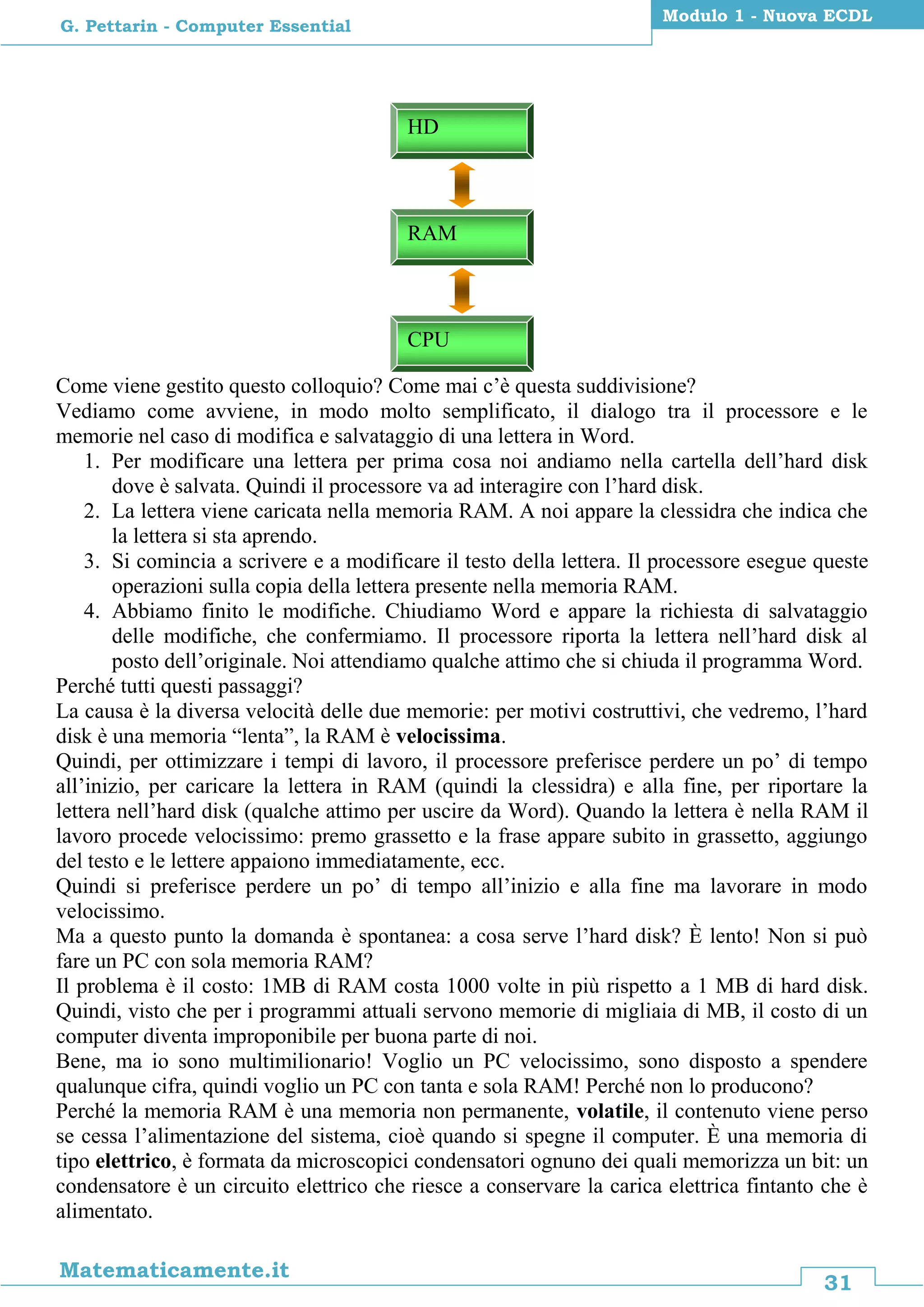 31
Matematicamente.it
Modulo 1 - Nuova ECDL
G. Pettarin - Computer Essential
Come viene gestito questo colloquio? Come mai c’è questa suddivisione?
Vediamo come avviene, in modo molto semplificato, il dialogo tra il processore e le
memorie nel caso di modifica e salvataggio di una lettera in Word.
1. Per modificare una lettera per prima cosa noi andiamo nella cartella dell’hard disk
dove è salvata. Quindi il processore va ad interagire con l’hard disk.
2. La lettera viene caricata nella memoria RAM. A noi appare la clessidra che indica che
la lettera si sta aprendo.
3. Si comincia a scrivere e a modificare il testo della lettera. Il processore esegue queste
operazioni sulla copia della lettera presente nella memoria RAM.
4. Abbiamo finito le modifiche. Chiudiamo Word e appare la richiesta di salvataggio
delle modifiche, che confermiamo. Il processore riporta la lettera nell’hard disk al
posto dell’originale. Noi attendiamo qualche attimo che si chiuda il programma Word.
Perché tutti questi passaggi?
La causa è la diversa velocità delle due memorie: per motivi costruttivi, che vedremo, l’hard
disk è una memoria “lenta”, la RAM è velocissima.
Quindi, per ottimizzare i tempi di lavoro, il processore preferisce perdere un po’ di tempo
all’inizio, per caricare la lettera in RAM (quindi la clessidra) e alla fine, per riportare la
lettera nell’hard disk (qualche attimo per uscire da Word). Quando la lettera è nella RAM il
lavoro procede velocissimo: premo grassetto e la frase appare subito in grassetto, aggiungo
del testo e le lettere appaiono immediatamente, ecc.
Quindi si preferisce perdere un po’ di tempo all’inizio e alla fine ma lavorare in modo
velocissimo.
Ma a questo punto la domanda è spontanea: a cosa serve l’hard disk? È lento! Non si può
fare un PC con sola memoria RAM?
Il problema è il costo: 1MB di RAM costa 1000 volte in più rispetto a 1 MB di hard disk.
Quindi, visto che per i programmi attuali servono memorie di migliaia di MB, il costo di un
computer diventa improponibile per buona parte di noi.
Bene, ma io sono multimilionario! Voglio un PC velocissimo, sono disposto a spendere
qualunque cifra, quindi voglio un PC con tanta e sola RAM! Perché non lo producono?
Perché la memoria RAM è una memoria non permanente, volatile, il contenuto viene perso
se cessa l’alimentazione del sistema, cioè quando si spegne il computer. È una memoria di
tipo elettrico, è formata da microscopici condensatori ognuno dei quali memorizza un bit: un
condensatore è un circuito elettrico che riesce a conservare la carica elettrica fintanto che è
alimentato.
RAM
CPU
HD
 