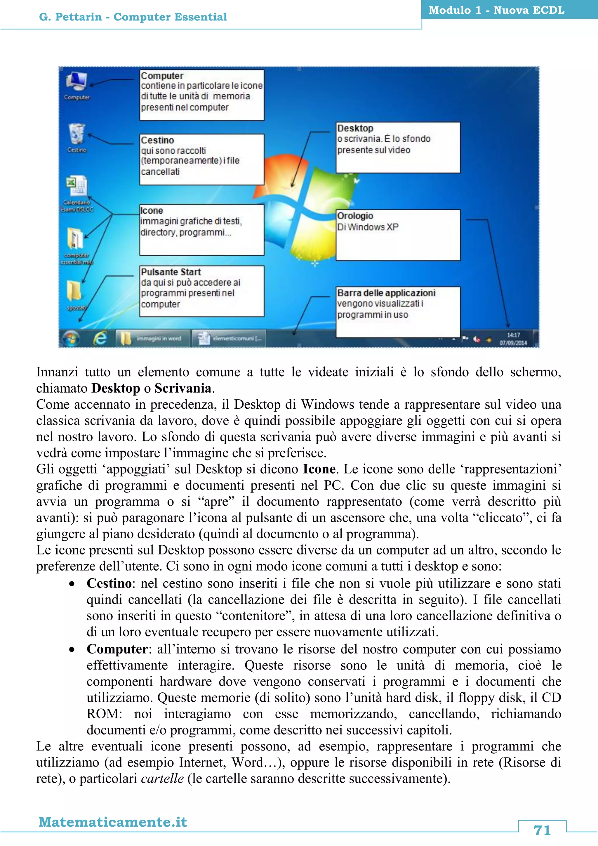 71
Matematicamente.it
Modulo 1 - Nuova ECDL
G. Pettarin - Computer Essential
Innanzi tutto un elemento comune a tutte le videate iniziali è lo sfondo dello schermo,
chiamato Desktop o Scrivania.
Come accennato in precedenza, il Desktop di Windows tende a rappresentare sul video una
classica scrivania da lavoro, dove è quindi possibile appoggiare gli oggetti con cui si opera
nel nostro lavoro. Lo sfondo di questa scrivania può avere diverse immagini e più avanti si
vedrà come impostare l’immagine che si preferisce.
Gli oggetti ‘appoggiati’ sul Desktop si dicono Icone. Le icone sono delle ‘rappresentazioni’
grafiche di programmi e documenti presenti nel PC. Con due clic su queste immagini si
avvia un programma o si “apre” il documento rappresentato (come verrà descritto più
avanti): si può paragonare l’icona al pulsante di un ascensore che, una volta “cliccato”, ci fa
giungere al piano desiderato (quindi al documento o al programma).
Le icone presenti sul Desktop possono essere diverse da un computer ad un altro, secondo le
preferenze dell’utente. Ci sono in ogni modo icone comuni a tutti i desktop e sono:
 Cestino: nel cestino sono inseriti i file che non si vuole più utilizzare e sono stati
quindi cancellati (la cancellazione dei file è descritta in seguito). I file cancellati
sono inseriti in questo “contenitore”, in attesa di una loro cancellazione definitiva o
di un loro eventuale recupero per essere nuovamente utilizzati.
 Computer: all’interno si trovano le risorse del nostro computer con cui possiamo
effettivamente interagire. Queste risorse sono le unità di memoria, cioè le
componenti hardware dove vengono conservati i programmi e i documenti che
utilizziamo. Queste memorie (di solito) sono l’unità hard disk, il floppy disk, il CD
ROM: noi interagiamo con esse memorizzando, cancellando, richiamando
documenti e/o programmi, come descritto nei successivi capitoli.
Le altre eventuali icone presenti possono, ad esempio, rappresentare i programmi che
utilizziamo (ad esempio Internet, Word…), oppure le risorse disponibili in rete (Risorse di
rete), o particolari cartelle (le cartelle saranno descritte successivamente).
 