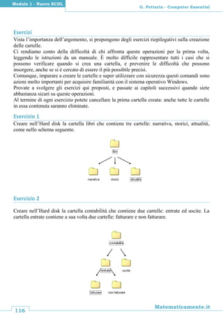 116
Matematicamente.it
G. Pettarin - Computer Essential
Modulo 1 - Nuova ECDL
Esercizi
Vista l’importanza dell’argomento, si propongono degli esercizi riepilogativi sulla creazione
delle cartelle.
Ci rendiamo conto della difficoltà di chi affronta queste operazioni per la prima volta,
leggendo le istruzioni da un manuale. È molto difficile rappresentare tutti i casi che si
possono verificare quando si crea una cartella, e prevenire le difficoltà che possono
insorgere, anche se si è cercato di essere il più possibile precisi.
Comunque, imparare a creare le cartelle e saper utilizzare con sicurezza questi comandi sono
azioni molto importanti per acquisire familiarità con il sistema operativo Windows.
Provate a svolgere gli esercizi qui proposti, e passate ai capitoli successivi quando siete
abbastanza sicuri su queste operazioni.
Al termine di ogni esercizio potete cancellare la prima cartella creata: anche tutte le cartelle
in essa contenuta saranno eliminate.
Esercizio 1
Creare nell’Hard disk la cartella libri che contiene tre cartelle: narrativa, storici, attualità,
come nello schema seguente.
Esercizio 2
Creare nell’Hard disk la cartella contabilità che contiene due cartelle: entrate ed uscite. La
cartella entrate contiene a sua volta due cartelle: fatturare e non fatturare.
 