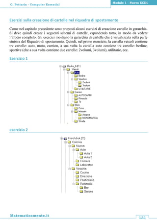 131
Matematicamente.it
Modulo 1 - Nuova ECDL
G. Pettarin - Computer Essential
Esercizi sulla creazione di cartelle nel riquadro di spostamento
Come nel capitolo precedente sono proposti alcuni esercizi di creazione cartelle in gerarchia.
Si deve quindi creare i seguenti schemi di cartelle, espandendo tutto, in modo da vedere
l’albero completo. Gli esercizi mostrano la gerarchia di cartelle che è visualizzata nella parte
sinistra del Riquadro di spostamento. Quindi, nel primo esercizio, la cartella veicoli contiene
tre cartelle: auto, moto, camion, a sua volta la cartella auto contiene tre cartelle: berline,
sportive (che a sua volta contiene due cartelle: 2volumi, 3volumi), utilitarie, ecc.
Esercizio 1
esercizio 2
 